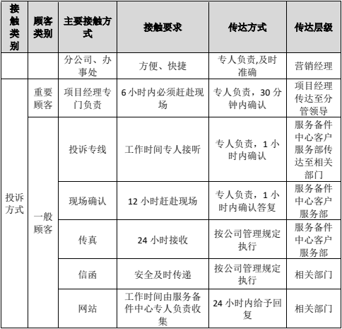 微信截圖_20230404101210.png